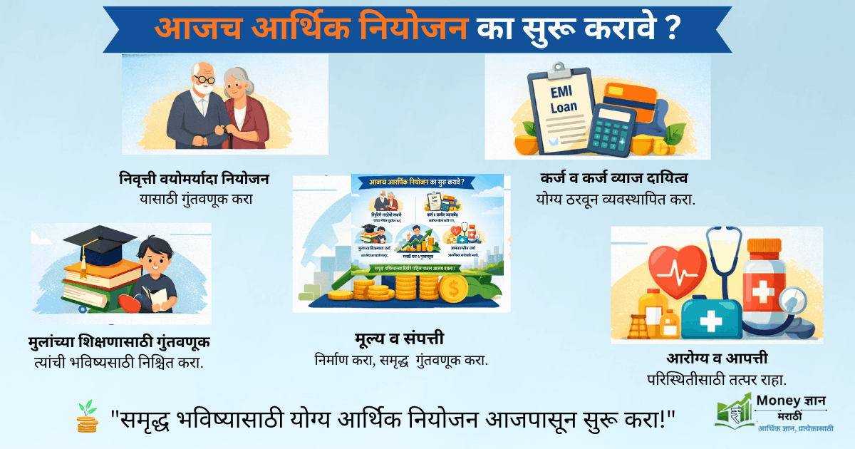 Personal Finance guide marathi 