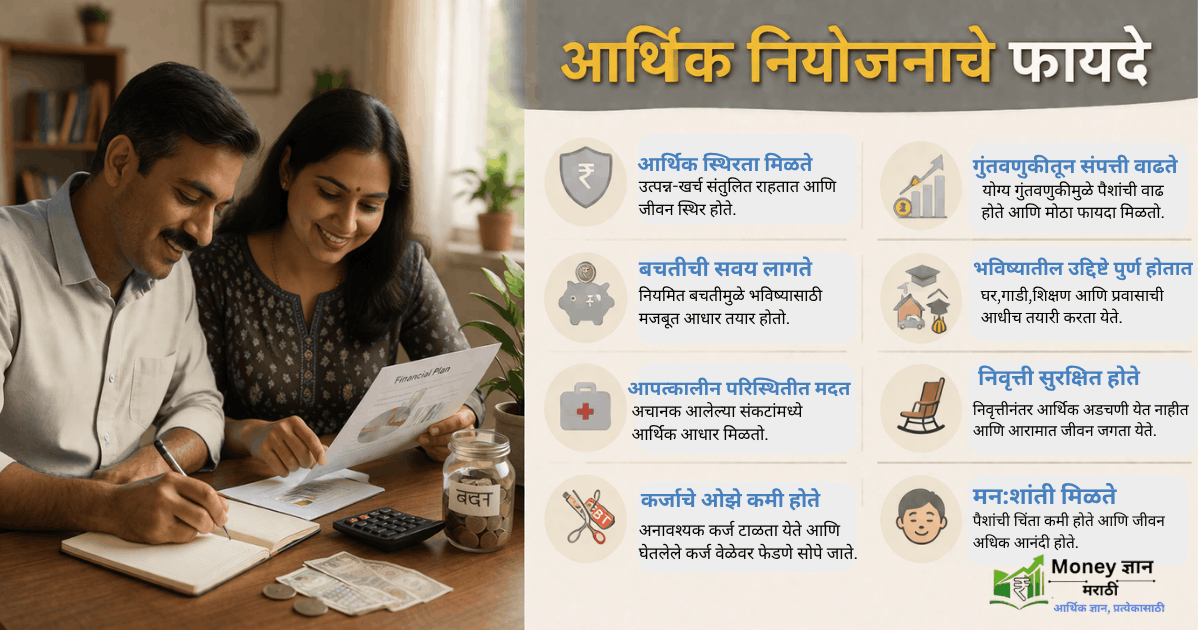 Personal Finance for beginners marathi