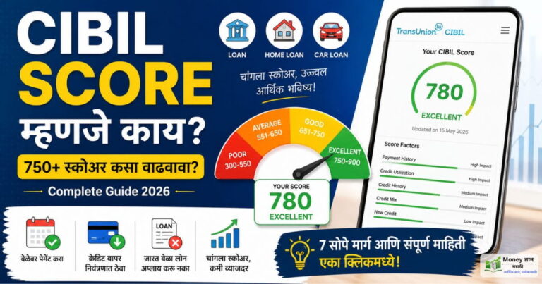 CIBIL Score म्हणजे काय तो कसा तयार होतो आणि कसा वाढवावा