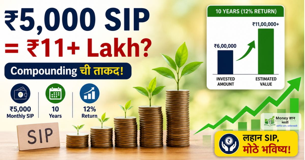 Mutual Fund