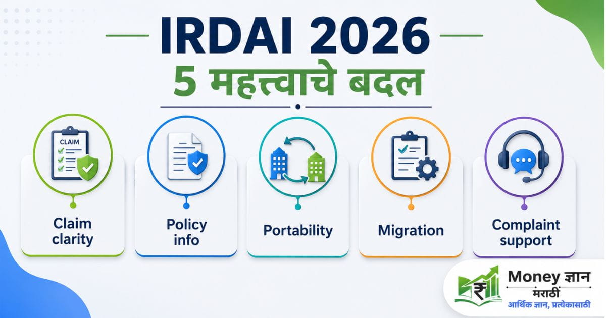 IRDAI चे नवीन नियम 2026