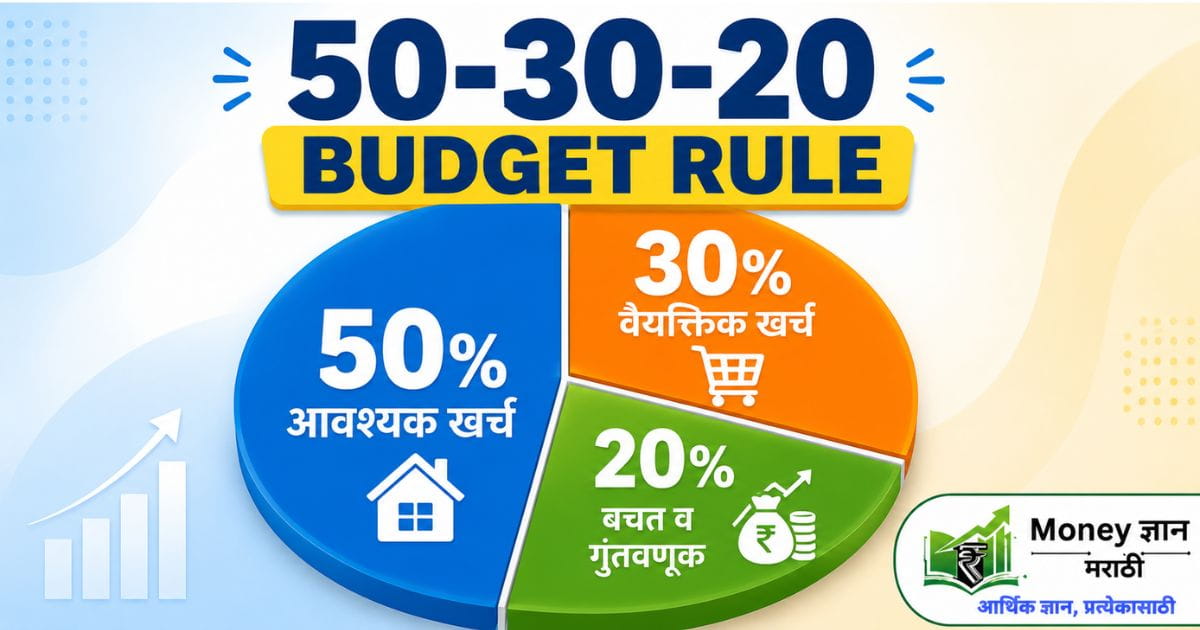 ₹30,000 पगारात बचत कशी करावी