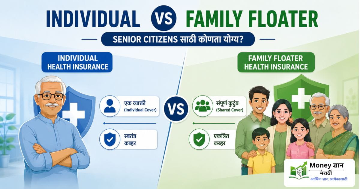 senior-citizen-health-insurance-guide-marathi