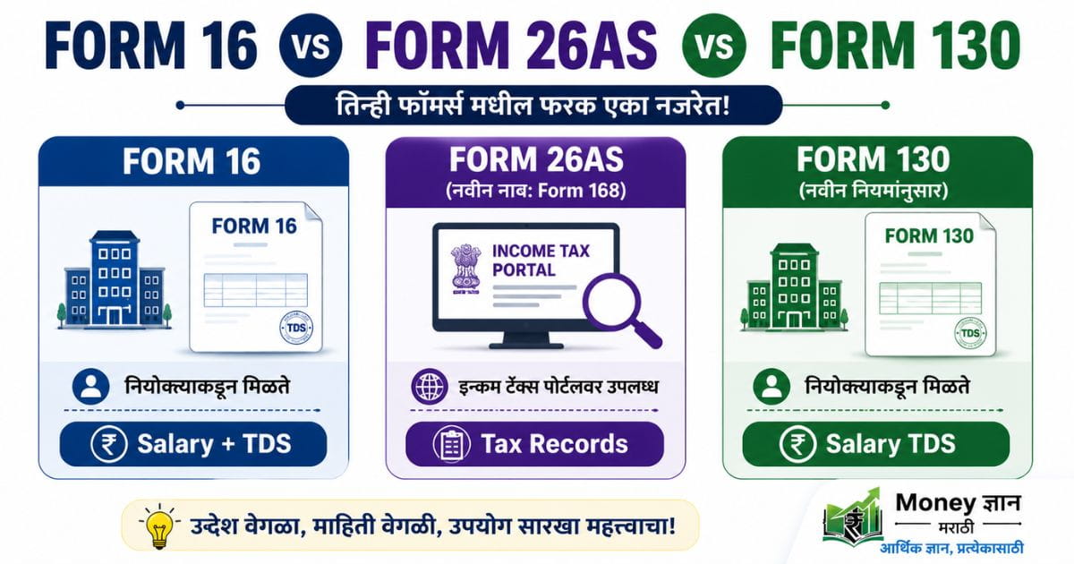 Form 16 vs Form 130: Salary TDS Certificate 2026