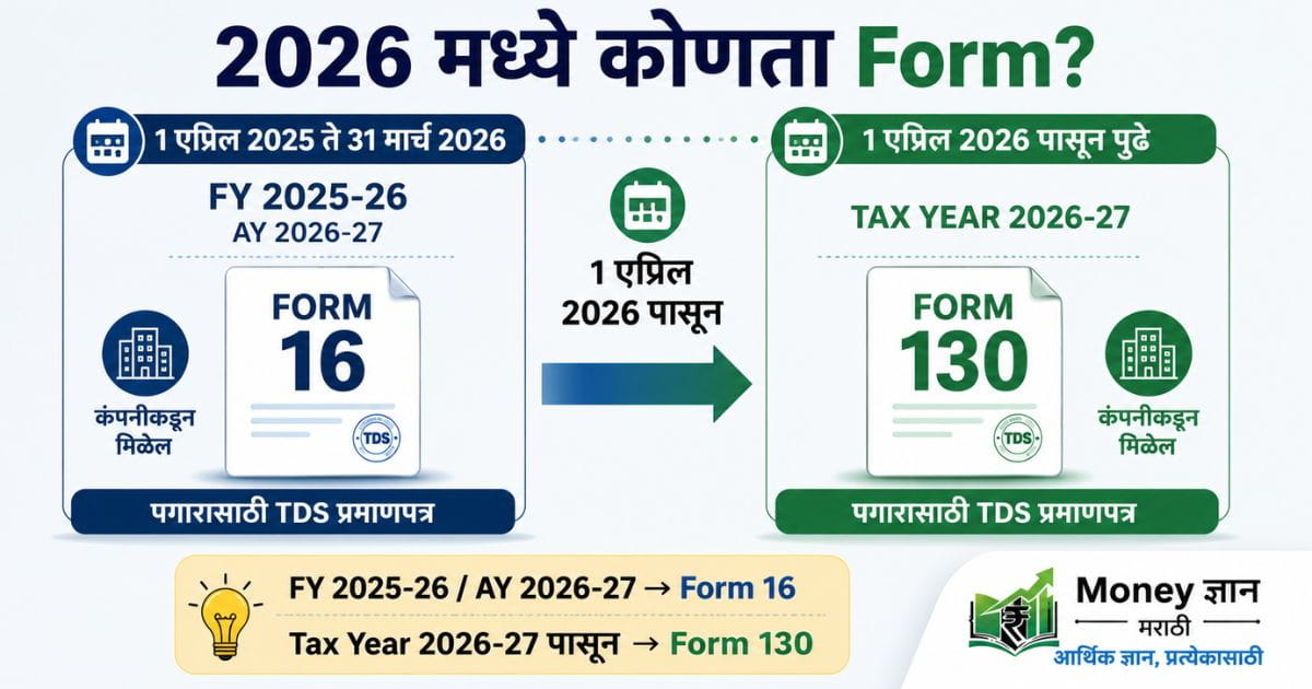 Form 16 vs Form 130: Salary TDS Certificate 2026