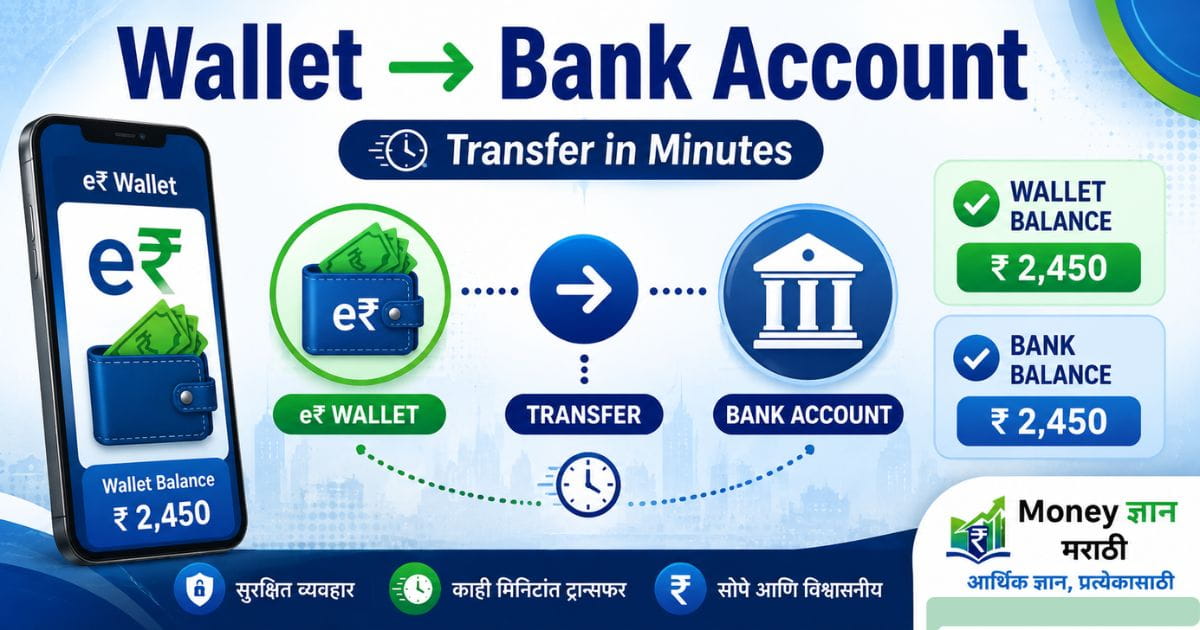 Digital Rupee कसे वापरायचे