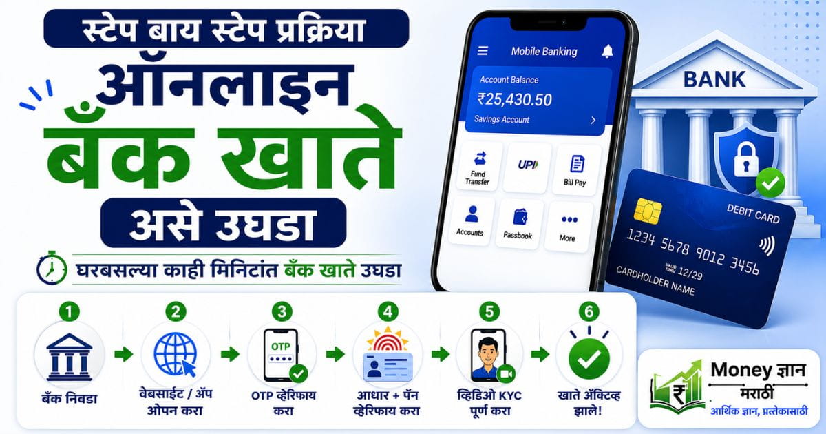 Bank Account Online कसे उघडावे