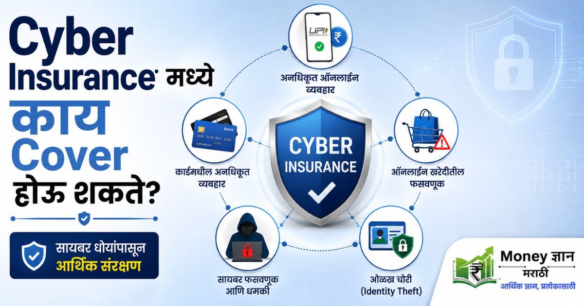 cyber-insurance-mhanje-kay