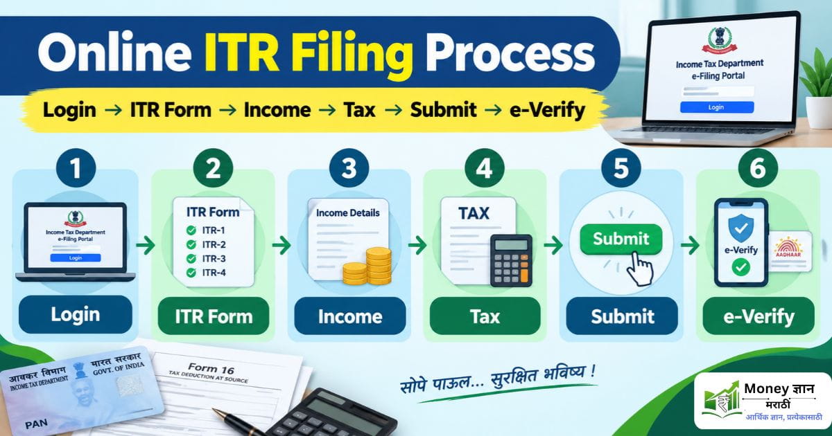 online-itr-kasa-bharava